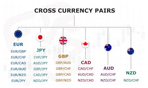 取引通貨 ランキングを徹底解説！あなたのFX戦略の鍵はどこに？